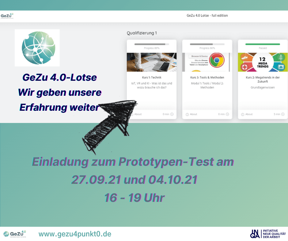 Die GeZu 4.0 Lotsen Qualifizierung: Überblick-Einblick-Durchblick